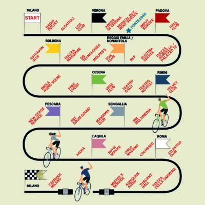 Ponte1948-Bike&sounds