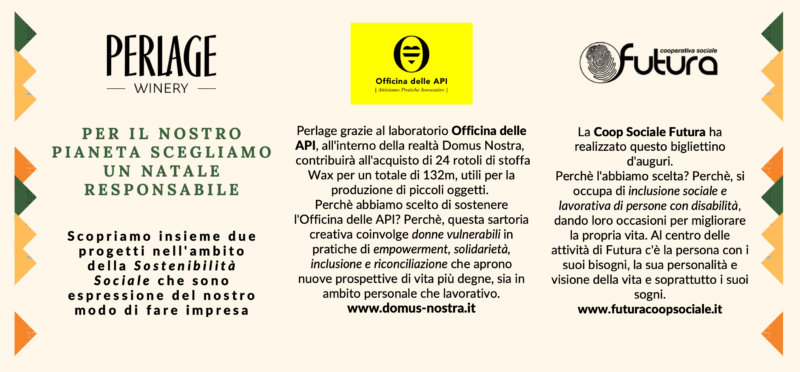 Natale Sostenibile 2021 E1641214732915