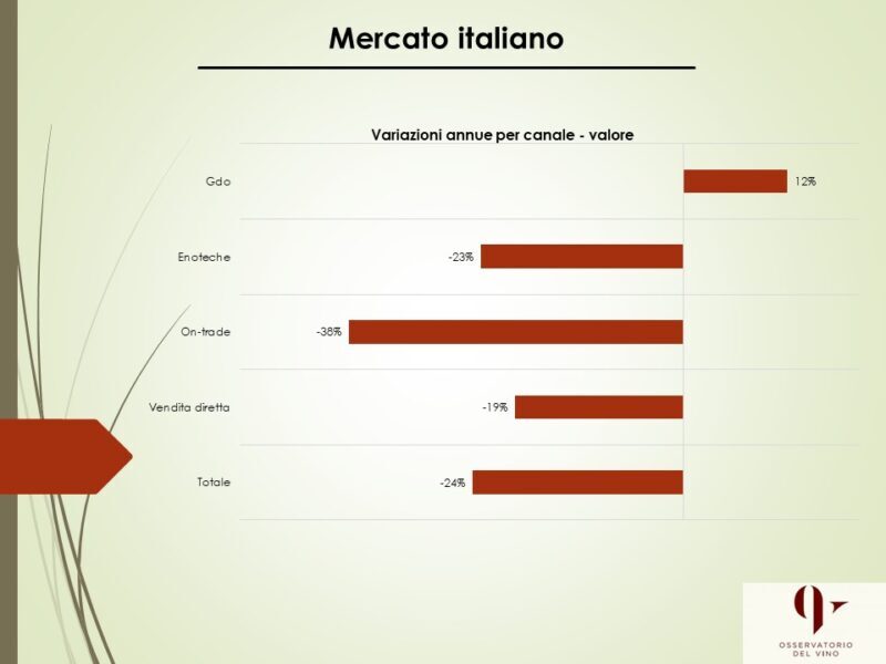 Uiv Mercato Interno 26 3 E1616757230112