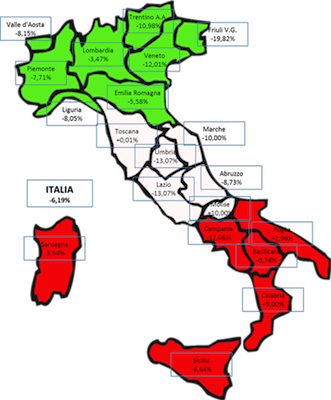 Vendemmia 2019 Confagricoltura