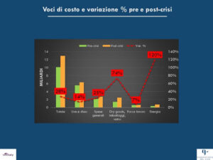 osservatorio-uiv-vinitaly