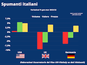 spumanti-italiani